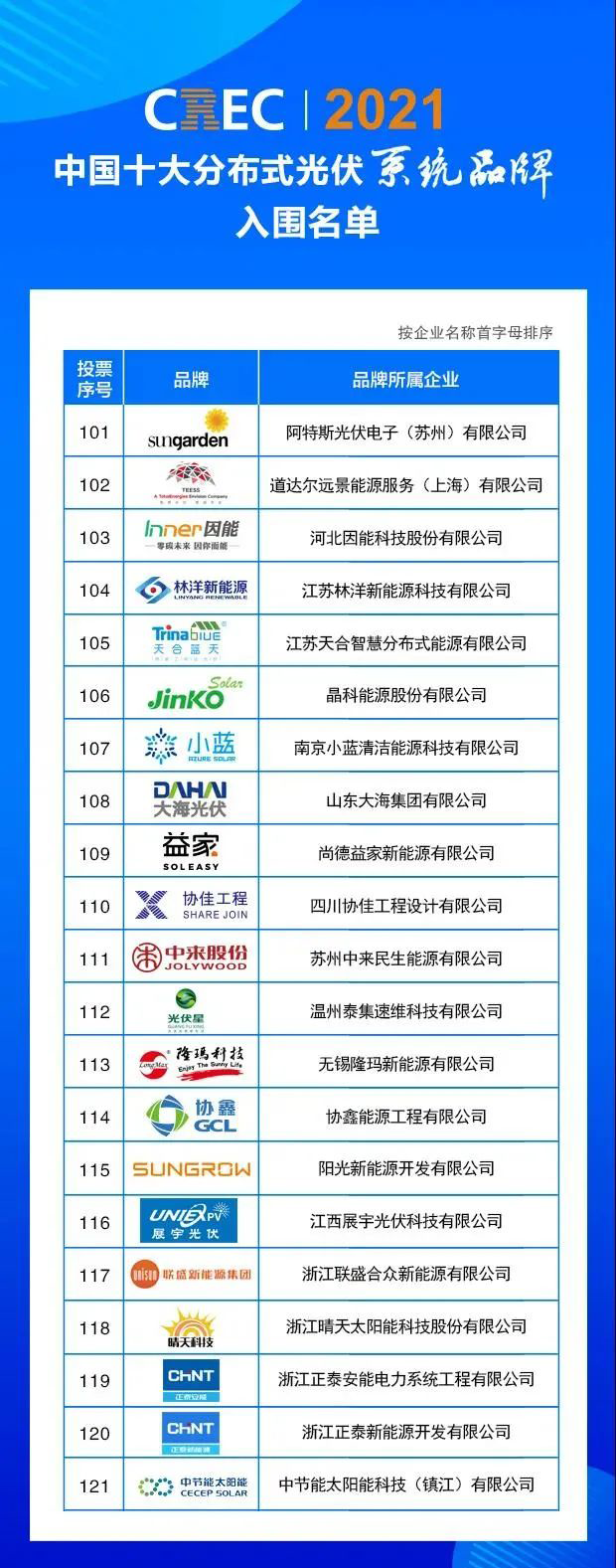 W66利来国际(China)集团公司