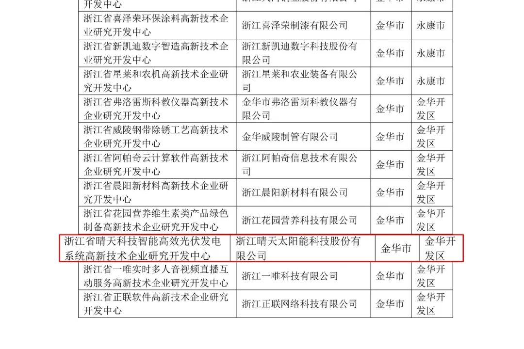 W66利来国际(China)集团公司