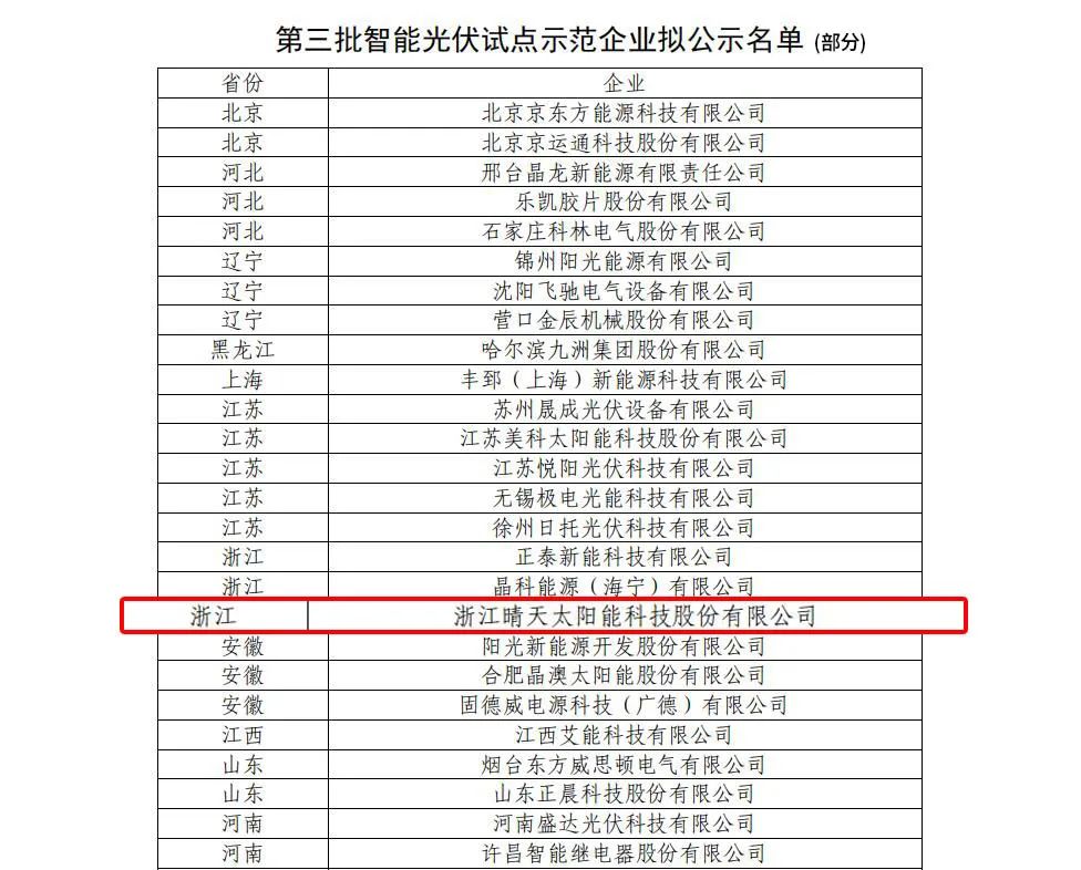 W66利来国际(China)集团公司