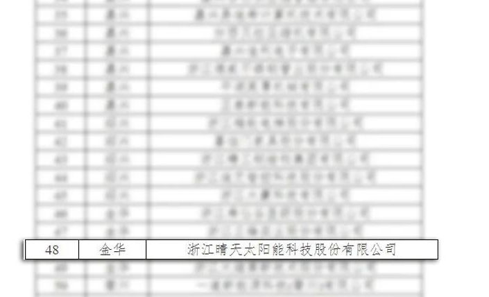 W66利来国际(China)集团公司